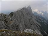 Pod Krnico - Tolsta Košuta - western peak